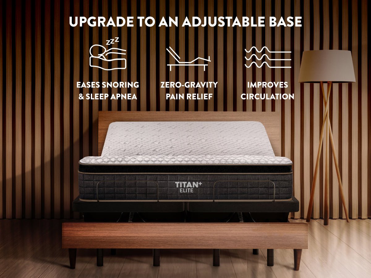 Titan® Plus Elite - Prioka