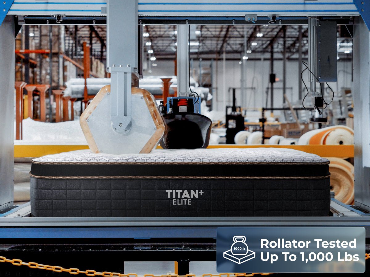 Titan® Plus Elite - Prioka