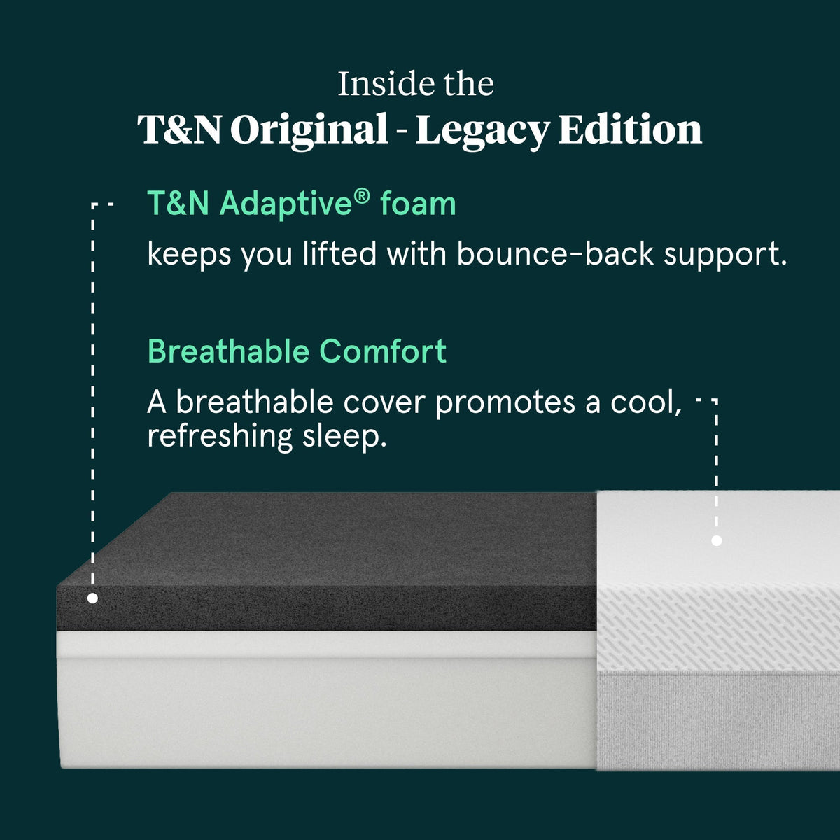 T&N Original Mattress - Legacy Edition - Prioka