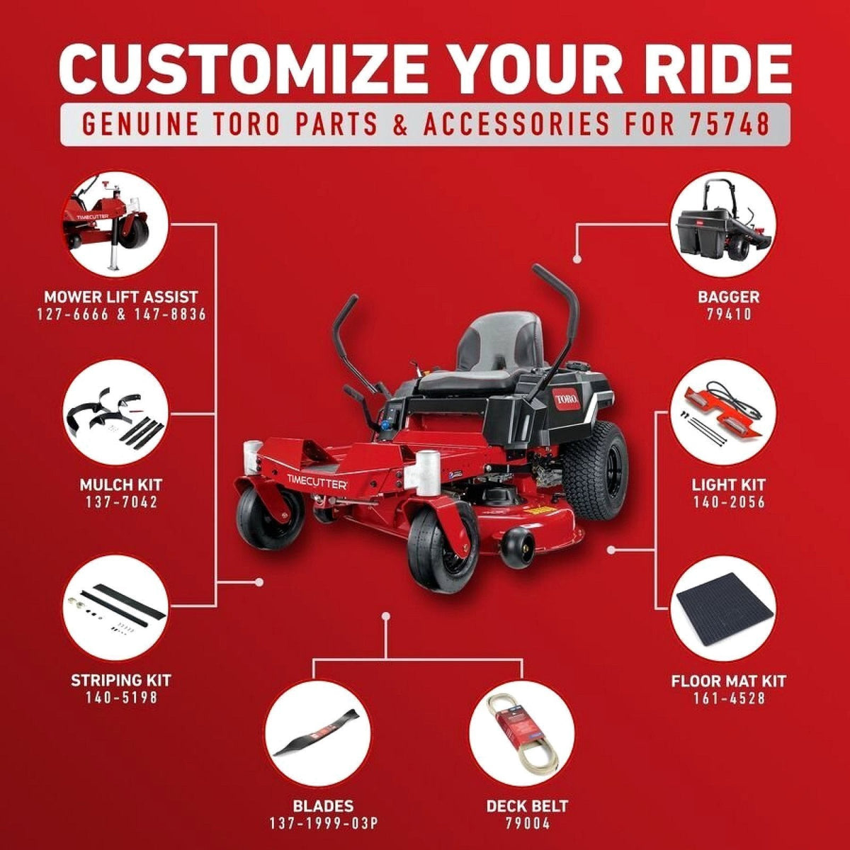 Toro 42 in. TimeCutter 75748 15.5 HP Briggs & Stratton Zero Turn Mower - Prioka