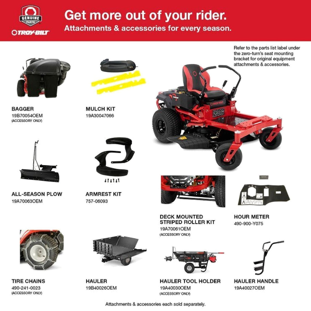 Troy-Bilt Mustang Z46 46-Inch 22 HP Zero-Turn Riding Lawn Mower - Prioka
