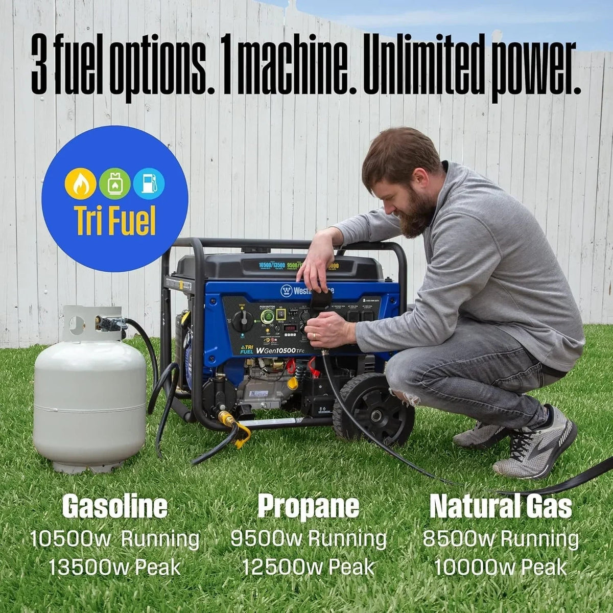 Westinghouse 13,500 Peak Watt Dual Fuel Portable Generators. - Prioka