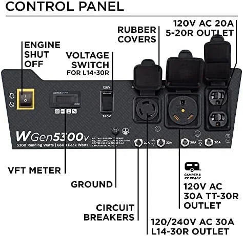 Westinghouse 6600 Peak Watt Home Backup Portable Generator, Transfer Switch Ready 30A Outlet, RV Ready 30A Outlets. - Prioka