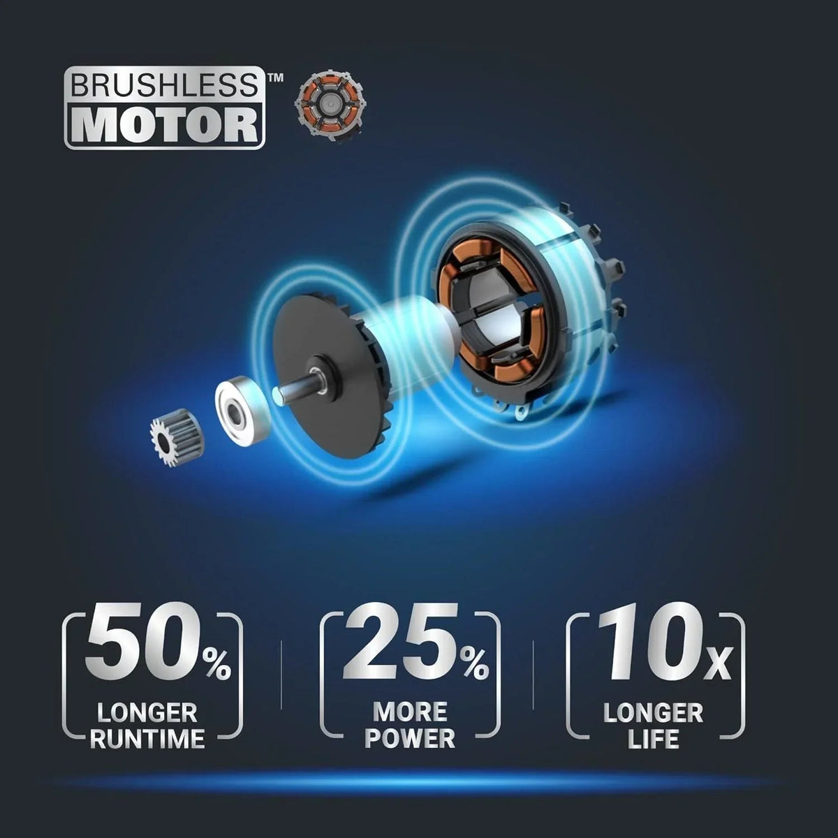 WORX Nitro 40V 16″ Cordless Lawn Mowers w/Brushless Motor 2.0 & Intellicut. - Prioka
